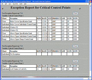 NWA Quality Analyst Web Server